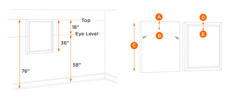 Best level for hanging pictures discount